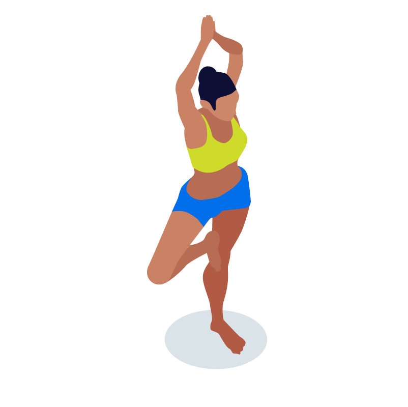 Bodystyp